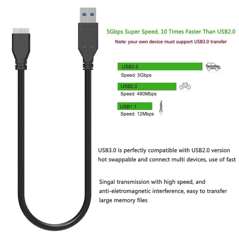 USB 3.0 to Micro-B Cable 0.3M - Image 3