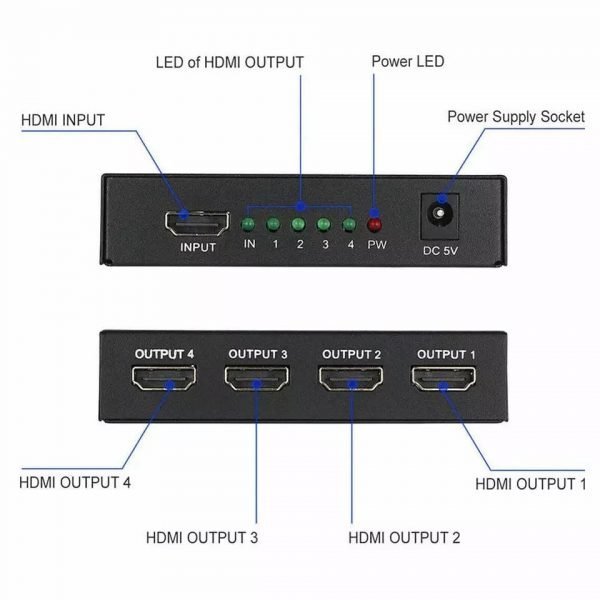 HDMI Splitter Sharing 1 In 4 Out - Image 5