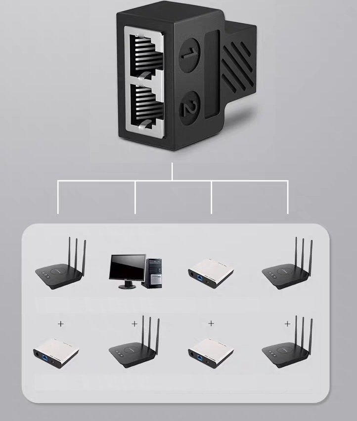 RJ45 Network Connector 1 to 2 Ways - Image 2