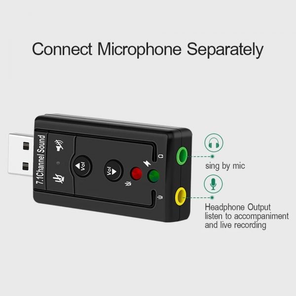 USB Sound (7.1 Channel) - Image 4
