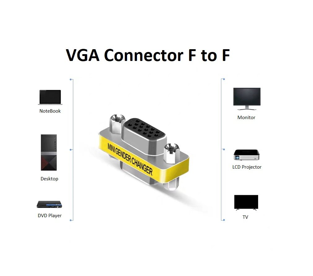 VGA Connector Female to Female - Image 4