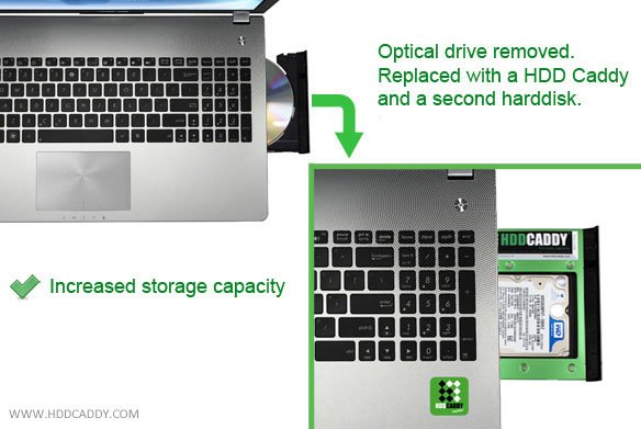 Second HDD Caddy drive for laptop - Image 2