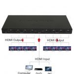 HDMI Splitter 1 in 8 out Full-HD 1080P