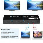 HDMI Switch/Splitter 2x4 (2 IN 4 OUT)