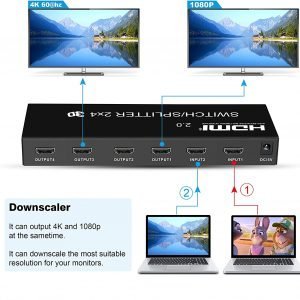 HDMI Switch/Splitter 2x4 (2 IN 4 OUT)